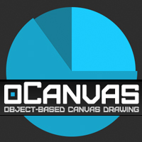 oCanvas: A jQuery- and Flash-Style Library for HTML5 Canvas