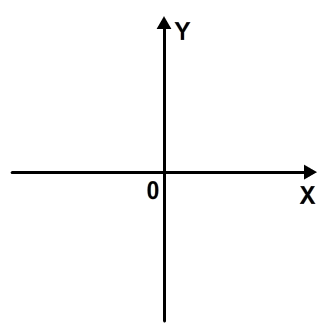 Flash math vectors in AS3