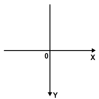 Flash math vectors in AS3