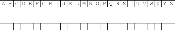 Naive Approach of array sort