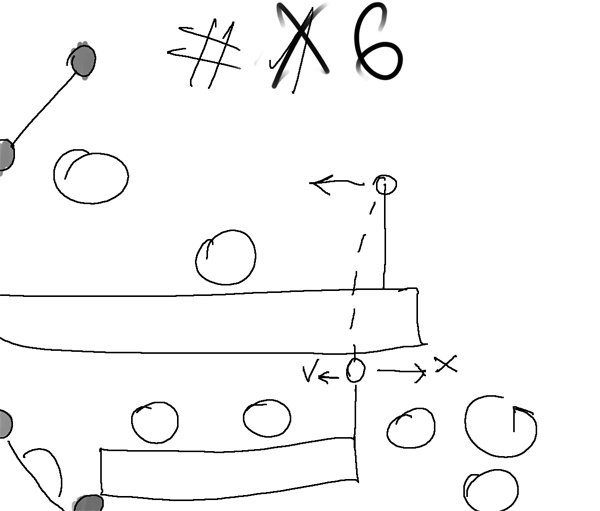 The sixth level of the game.