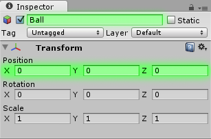 Transform is a component that every GameObject possess.