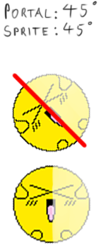 Another example how to cut the rotated sprite's texture.