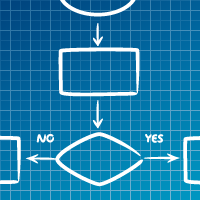 The Power of Finite State Machines: Concept and Creation