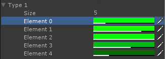 unity tutorial: gui, timers, particles
