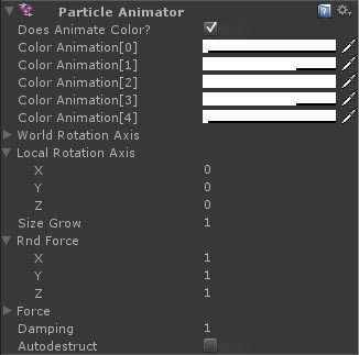 unity tutorial: gui, timers, particles