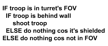 A brief pseudo-code of the approach.