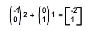 reflect x numerical result