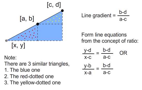 derive constants