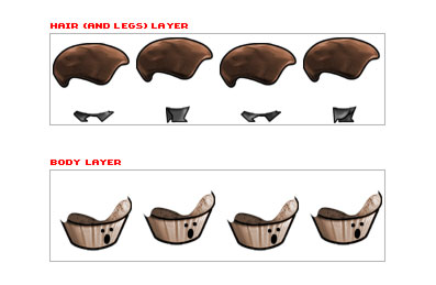 Cupcake character layer separation